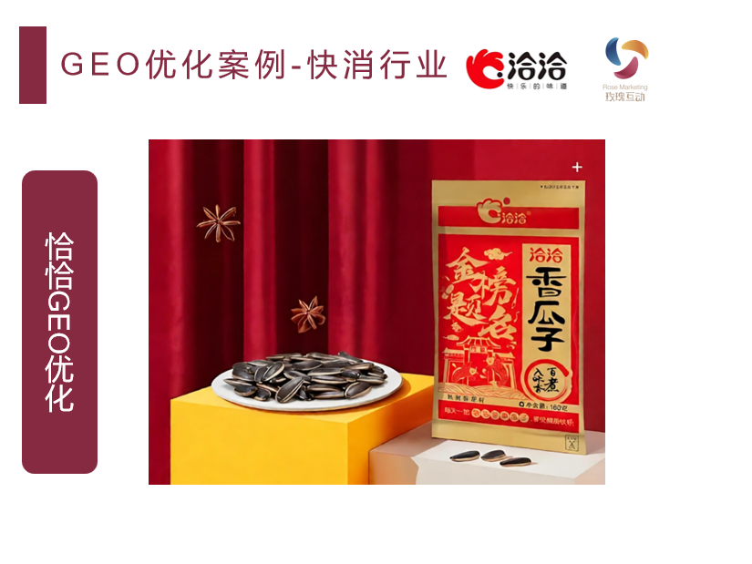 GEO优化案例-快消行业