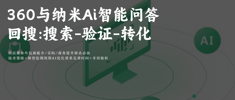 360浏览器SEO+360纳米AiGEO搜索排名优化回搜闭环:SEO&amp;GEO协同优化深度融合